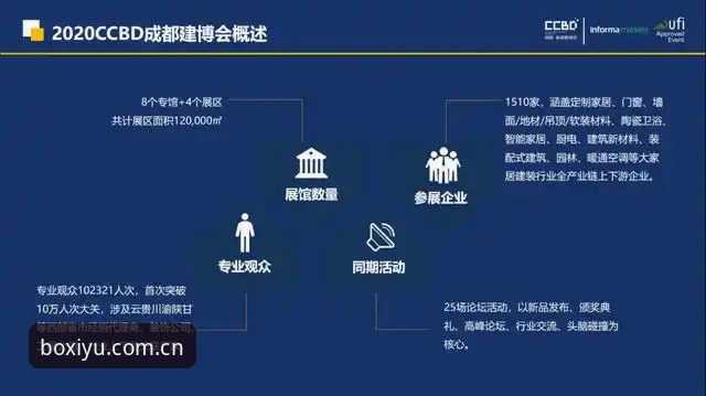 快速访问博喜体育平台，3个关键步骤解决赛前看盘效率问题